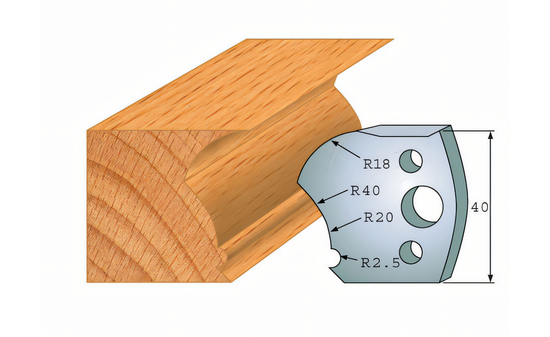 Paire de couteaux profilés 123 I-F026-123