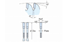 Lame de scie circulaire HM 250 x 3,0/2,0 x 30/25,4/20/16 mm, Z=72 T-CSB-CC25072 1