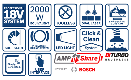 BOSCH GCM 18V-305 GDC Professional Scie à onglets sans fil BITURBO B-0-601-B43-000 3