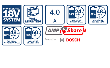 BOSCH GAL 18V-40 Professional Chargeur de batterie B-1-600-A01-9RJ 2