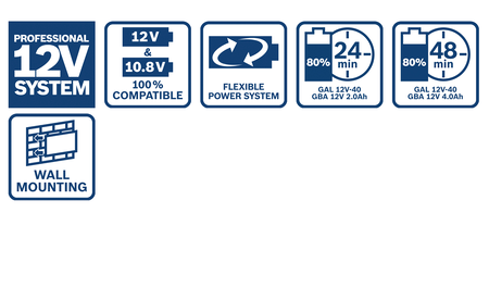 BOSCH 12V2.0+12V4.0+12V-40 Professional Kit de démarrage B-1-600-A01-NC9 1