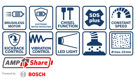 BOSCH GBH 18V-22 Professional Marteau perforateur sans fil avec SDS plus B-0-611-924-003 3