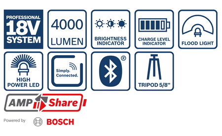 BOSCH GLI 18V-4000 C Professional Lampe de chantier sans fil B-0-601-446-800 2