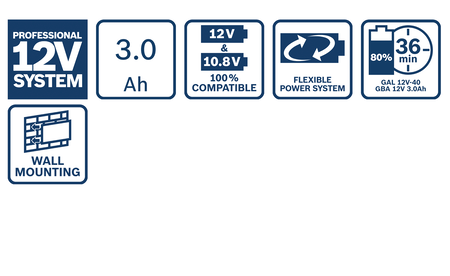 BOSCH 2x12V3.0Ah+GAL12V-40 Professional Kit de démarrage B-1-600-A01-9RD 1