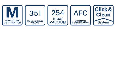 BOSCH GAS 35 M AFC Professional Aspirateur à fil B-0-601-9C3-100 3