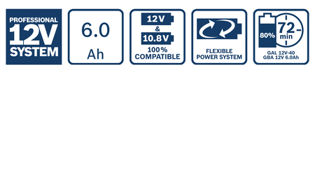 BOSCH GBA 12V 6.0Ah Professional Pack de batteries B-1-600-A00-X7H 1