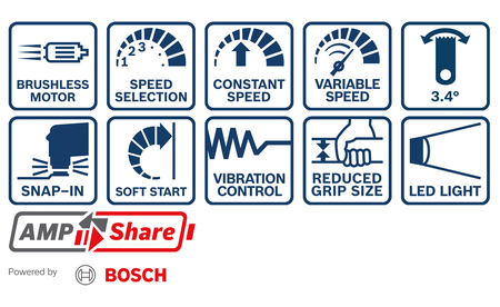 BOSCH GOP 18V-34 Professional Cutter multifonctions B-0-601-8G2-000 2