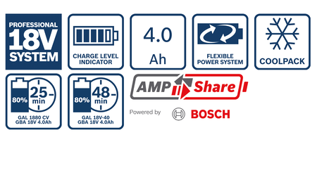 BOSCH GBA 18V 4.0Ah Professional Pack de batteries B-1-600-Z00-038 1