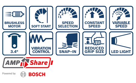 BOSCH GOP 18V-34 Professional Cutter multifonctions B-0-601-8G2-002 2