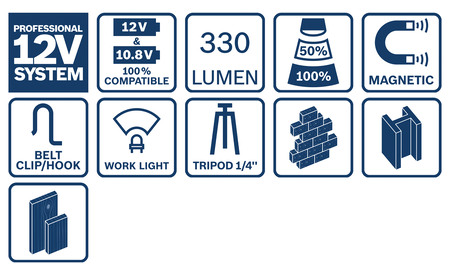 BOSCH GLI 12V-330 Professional Lampe sans fil B-0-601-4A0-000 2