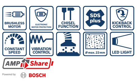 BOSCH GBH 18V-22 Professional Marteau perforateur sans fil avec SDS plus B-0-611-924-002 2